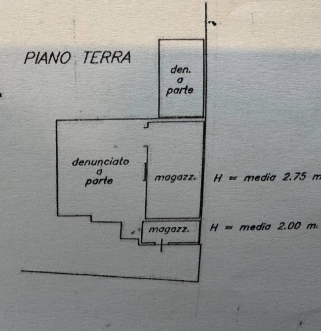 Immagine immobile