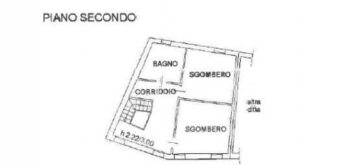 Immagine immobile